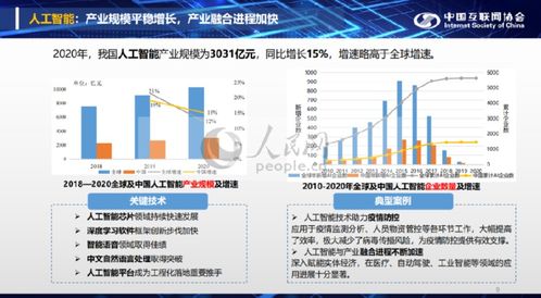 中国互联网发展报告 2020年我国人工智能产业规模为3031亿元